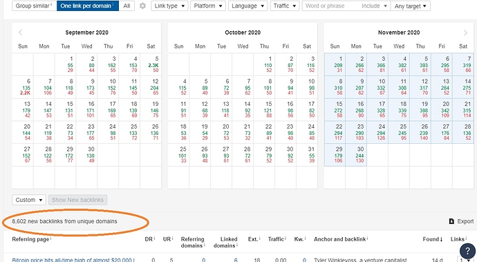 ahrefs-new-lost-monthly-total-ahrefs